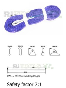 Hijsband 1000 kg - 3 meter